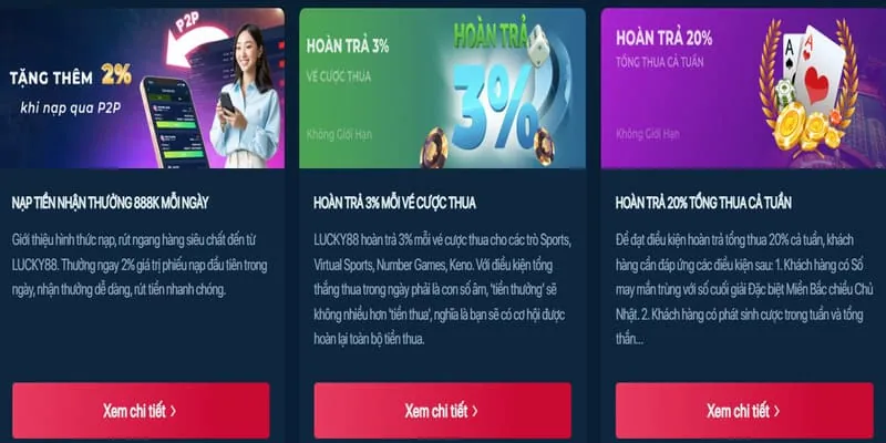 Hoàn trả hàng ngày ii88